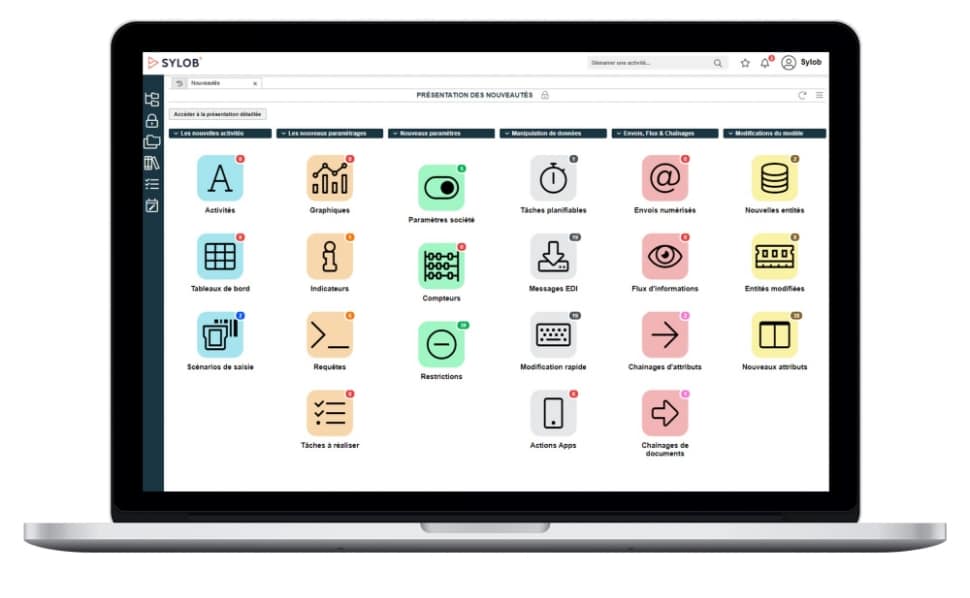 erp Sylob indicateurs de production
